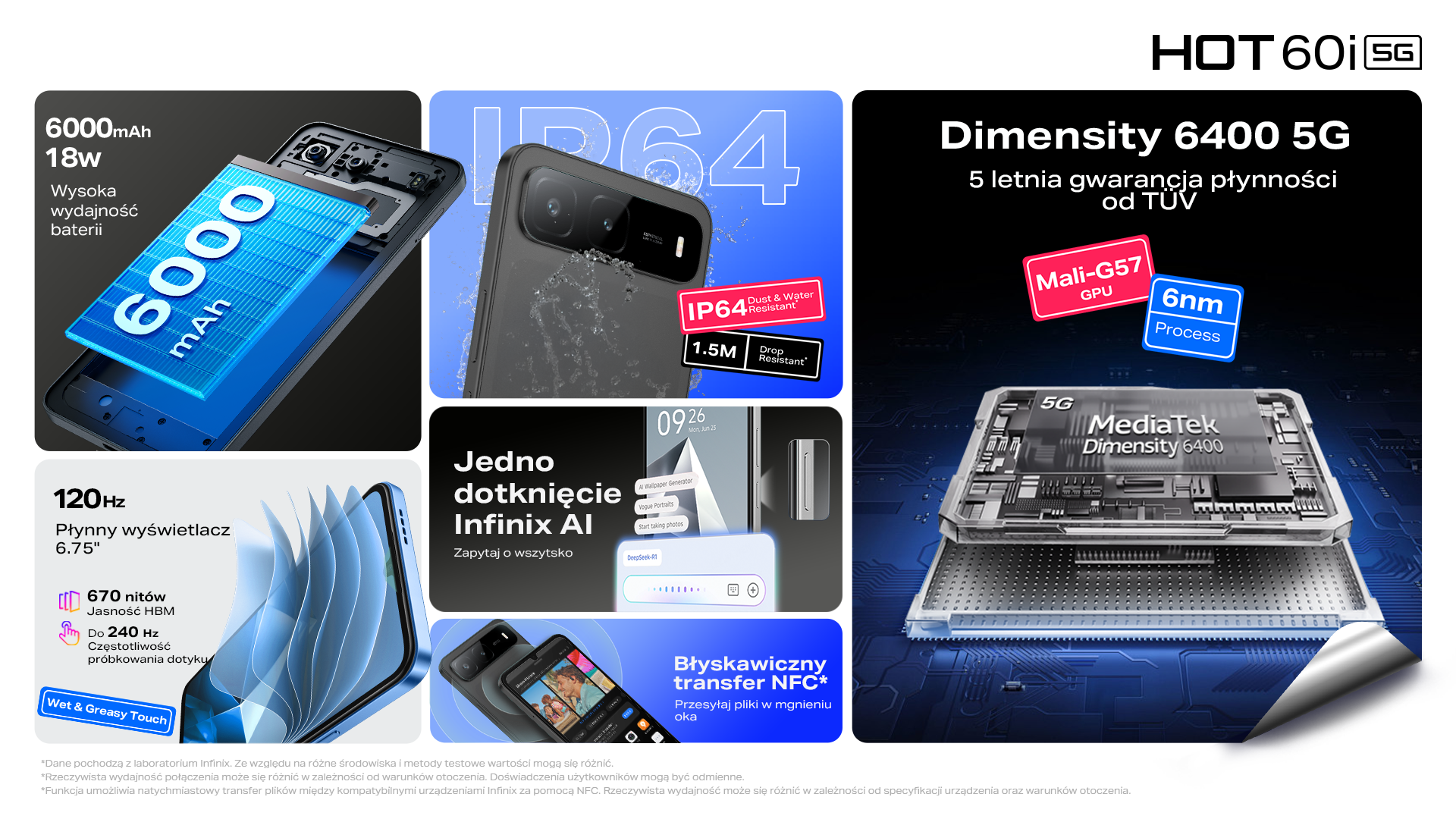 Infinix hot 60i - najważniejsze cechy