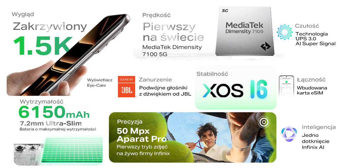Infinix Note Edge – kluczowe funkcje
